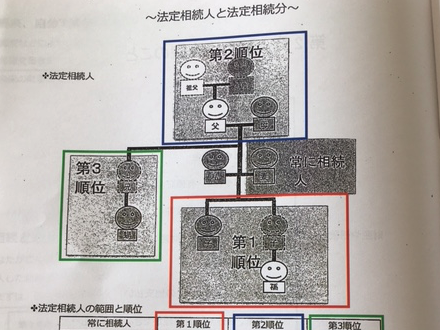 ここに商品